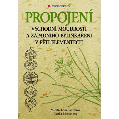 E-kniha Propojení východní moudrosti a západního bylinkaření - Lenka Martanová -